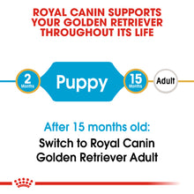 Load image into Gallery viewer, Royal Canin Golden Retriever Puppy (12Kg)