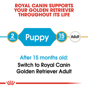 Royal Canin Golden Retriever Puppy (12Kg)