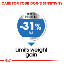 Load image into Gallery viewer, Royal Canin Mini Light Weight Care (3Kg)