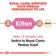 Load image into Gallery viewer, Royal Canin Persian Kitten (2Kg)