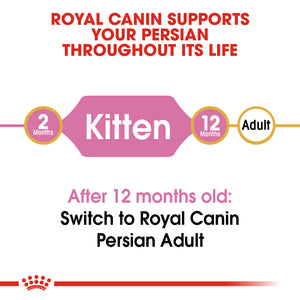 Royal Canin Persian Kitten (2Kg)