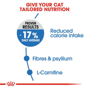 Royal Canin Light Cat Food (1.5Kg)