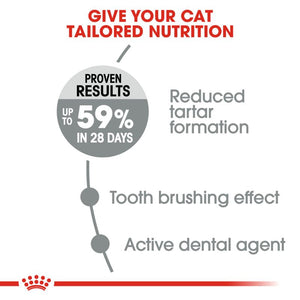 Royal Canin Oral Care Cat Food (1.5Kg)