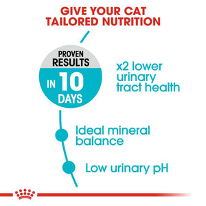 Royal Canin Urinary Care Cat Food (2Kg)