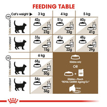 Load image into Gallery viewer, Royal Canin Ageing 12+ CAT FOOD (2Kg)