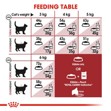 Load image into Gallery viewer, Royal Canin Fit Cat Food (10Kg)