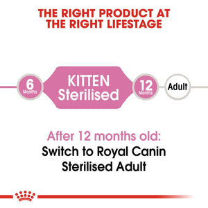 Royal Canin Kitten Sterilised Cat Food (2Kg)