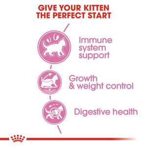 Royal Canin Kitten Sterilised Cat Food (2Kg)