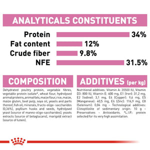 Royal Canin Kitten Sterilised Cat Food (2Kg)