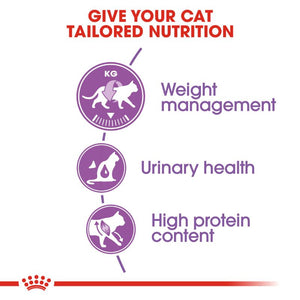 Royal Canin Sterilised Cat Food (2Kg)