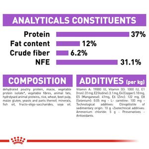 Royal Canin Sterilised Cat Food (2Kg)