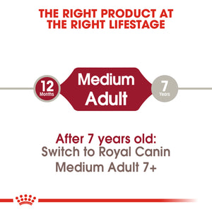 Royal Canin Medium Adult Dog Food (4-10-15Kg)