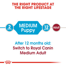 Load image into Gallery viewer, Royal Canin Medium Puppy Dog Food (4-15Kg)