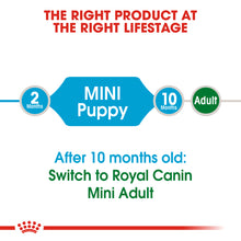 Load image into Gallery viewer, Royal Canin Mini Puppy Dog Food (2-4Kg)