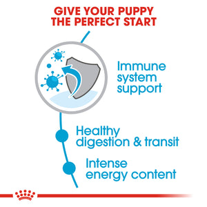 Royal Canin X-small Puppy Dog Food  (1.5Kg)