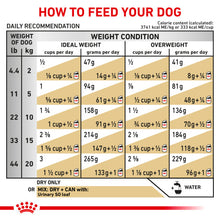 Load image into Gallery viewer, Royal Canin Veterinary Diet Dog Food - Urinary S/O (2-7Kg)